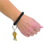 Wrist Coil